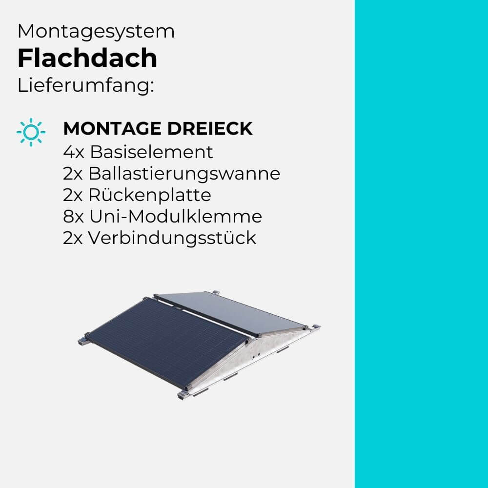 880 Wp/800 W Balkonkraftwerk Flachdach