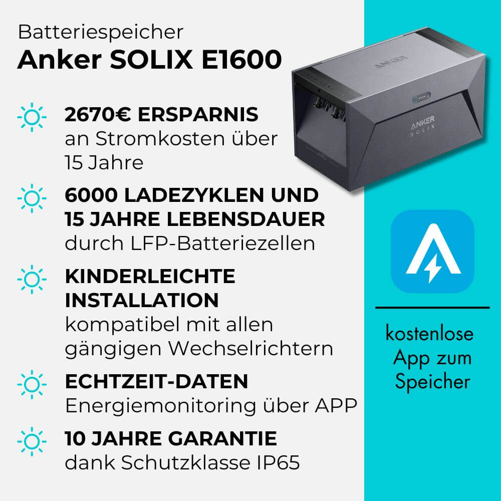 Anker SOLIX Solar Bank E1600